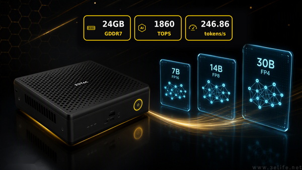 掌中算力:ZBOX QU29N5000 边缘AI计算引擎 掌中算力:ZBOX QU29N5000 边缘AI计算引擎